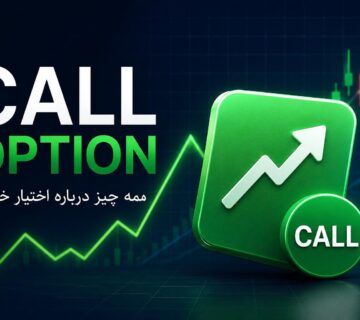 قرارداد اختیار خرید
