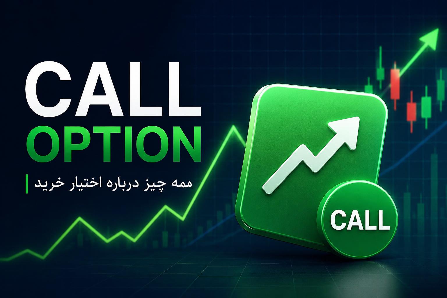 قرارداد اختیار خرید