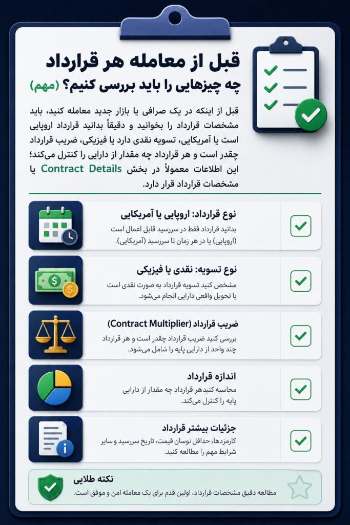 چک لیست انتخاب صرافی